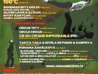 Žonglobalizace 2013